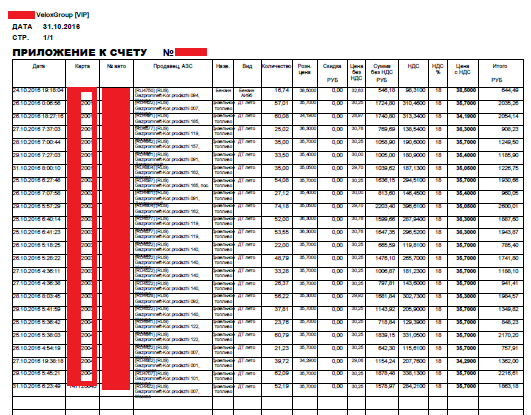 Е100 карта заправок в россии на карте